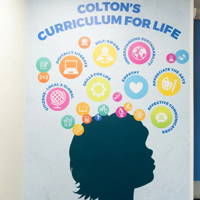 Colton Primary School copyright 2022 (4)