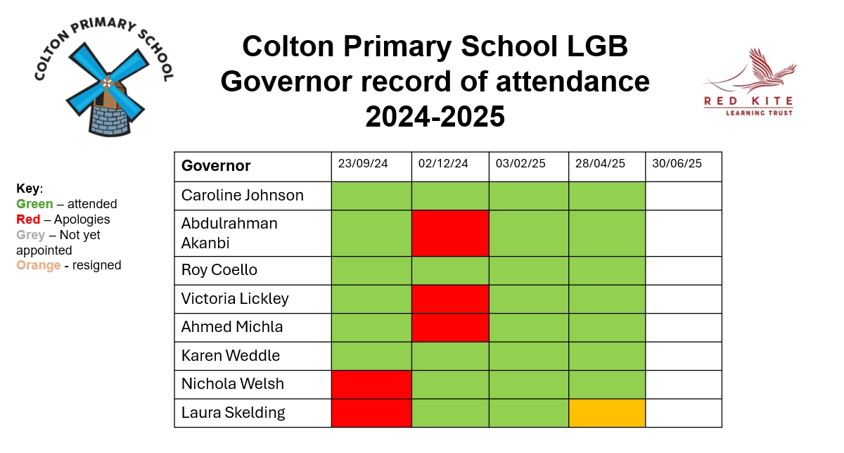 attendance pdf
