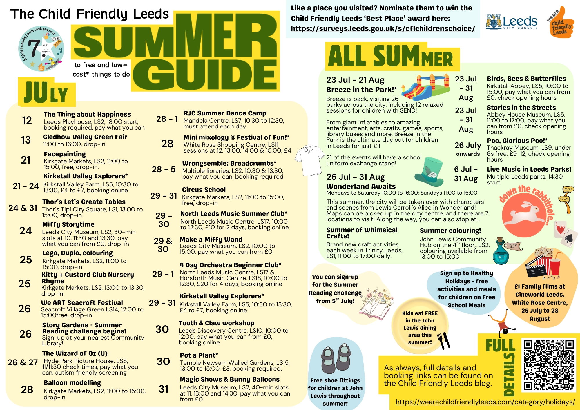 CFL Guide 2025 July