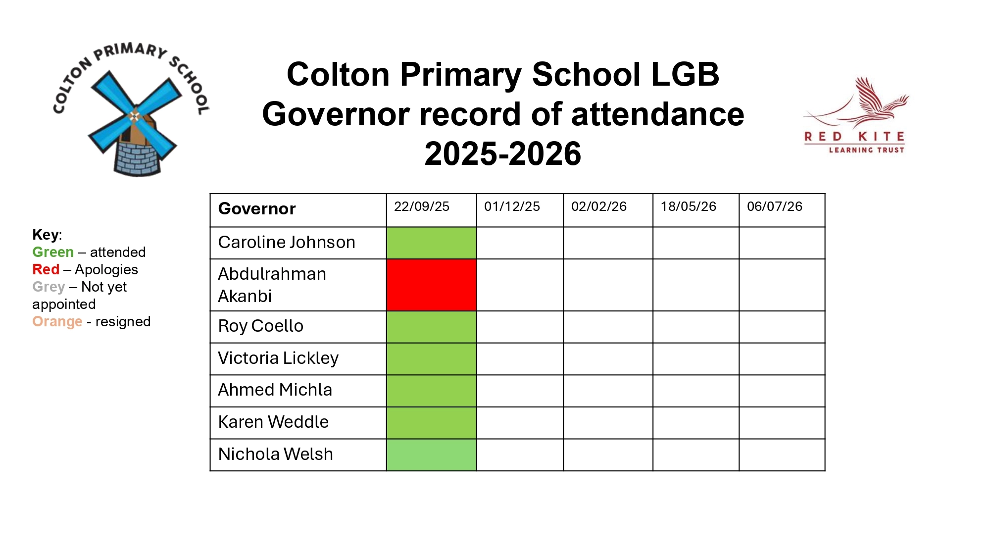 CPS Governor Attendance 2025-2026_page-0001